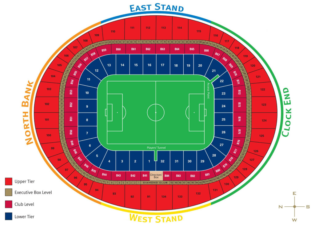 Emirates Stadium Seating Plan Seating Plans Of Sport Arenas Around