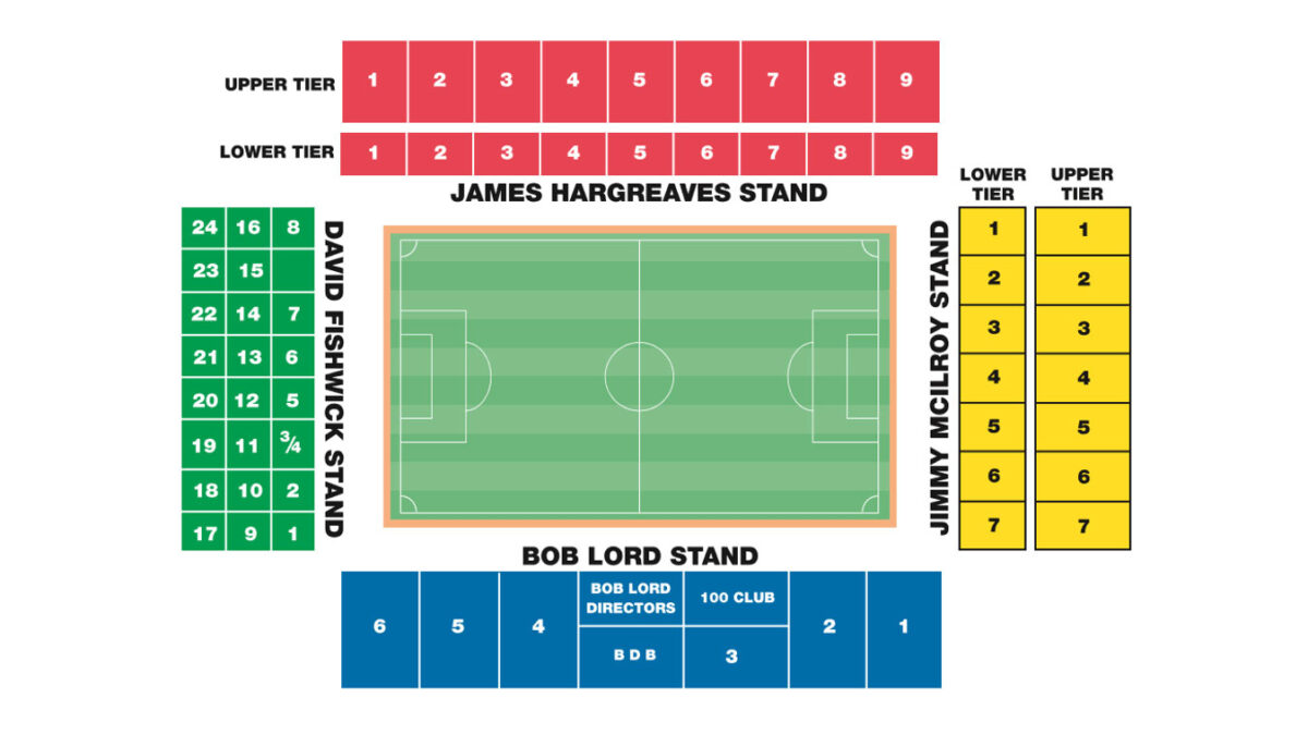 Turf Moor Seating Plan Seating Plans Of Sport Arenas Around The World