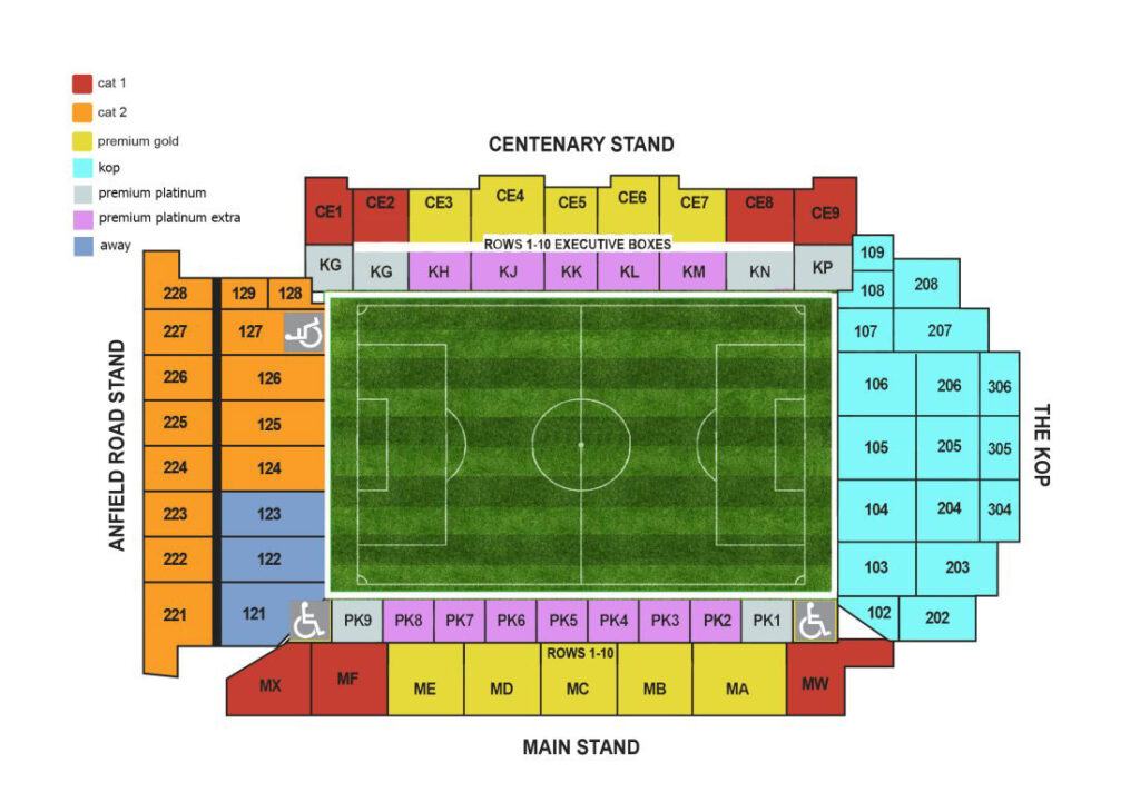 Anfield Seat Plan - Seating Plans Of Sport Arenas Around The World