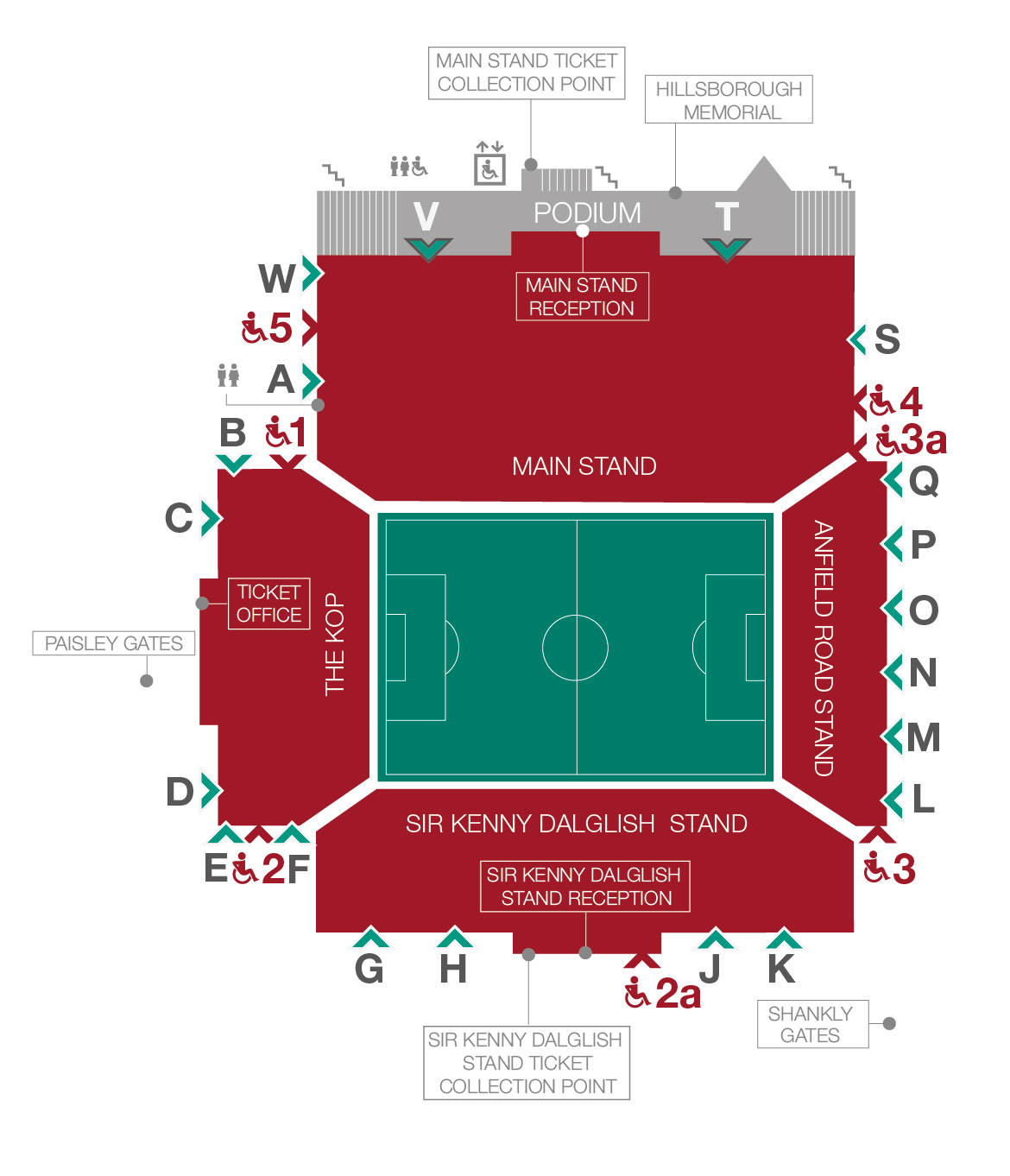 Anfield seating plan