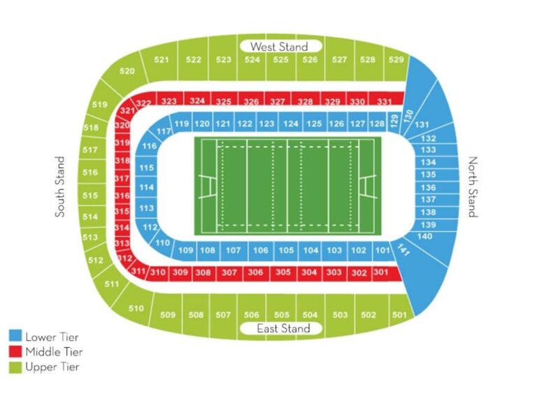 Aviva Stadium Seating Plan - Seating plans of Sport arenas around the World