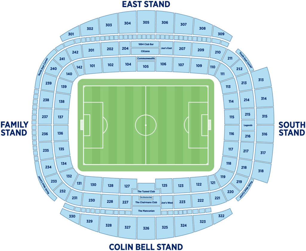 city-of-manchester-etihad-stadium-seating-plan-seating-plans-of