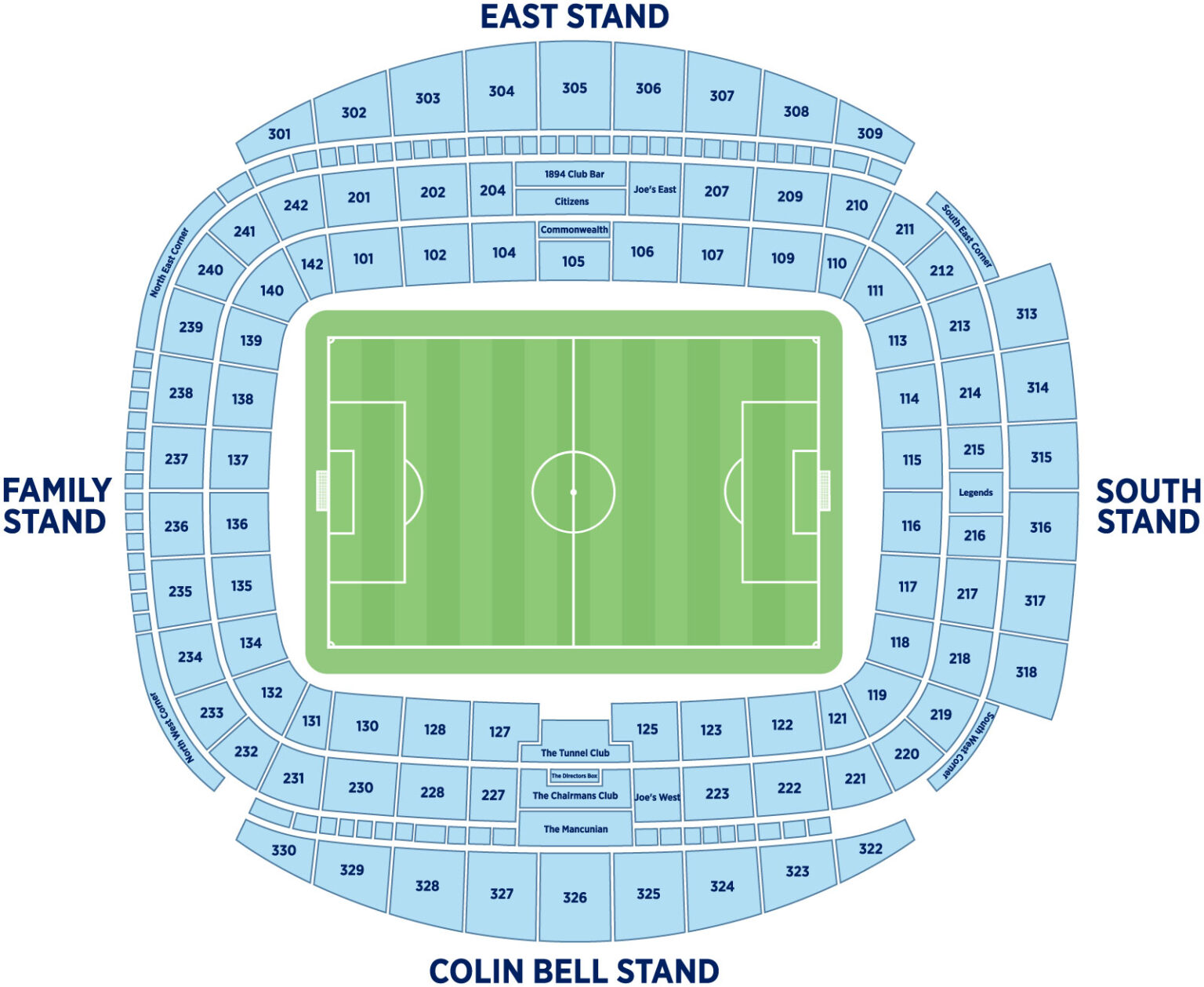 City of Manchester (Etihad) Stadium Seating Plan - Seating plans of