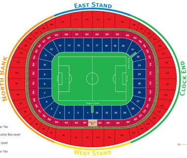 Emirates Stadium seating plan