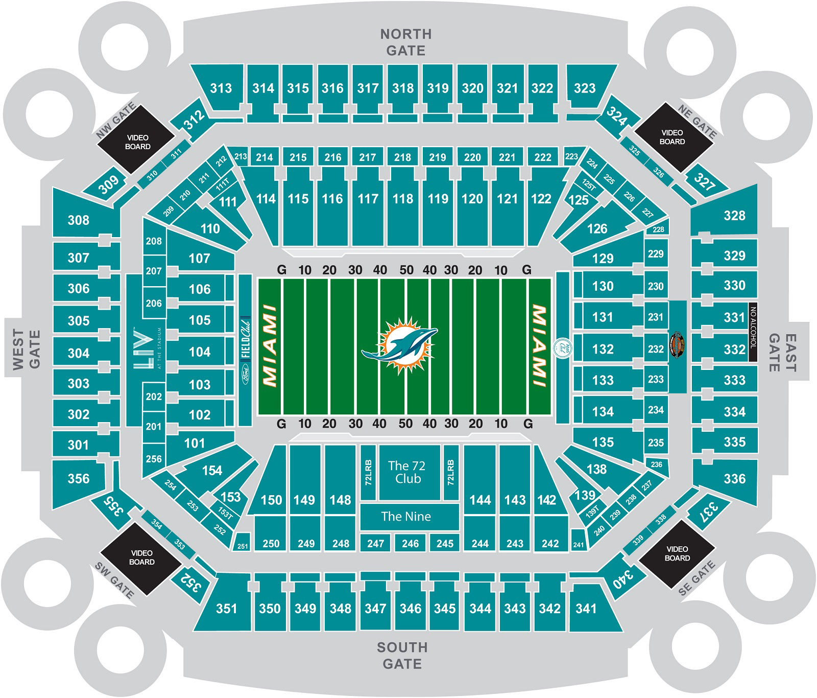 Hard Rock Stadium seating plan