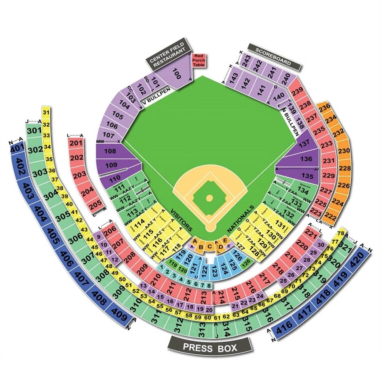 Nationals Park Seating Plan Seating plans of Sport arenas around the