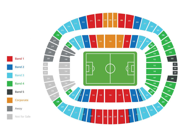 West Ham Stadium Seating Plan Seating Plans Of Sport Arenas Around The World 0009