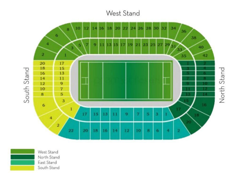 murrayfield-stadium-seating-plan-seating-plans-of-sport-arenas-around