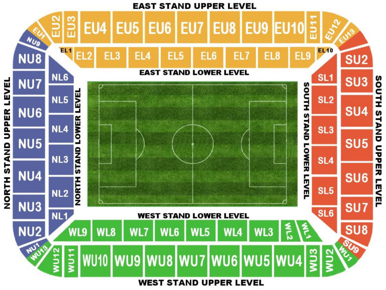 Liberty Stadium Seating Plan Seating plans of Sport arenas around the