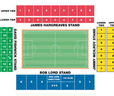 Turf Moor seating plan