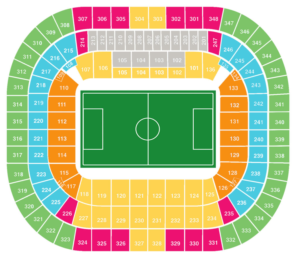 Allianz Stadium Seating Chart