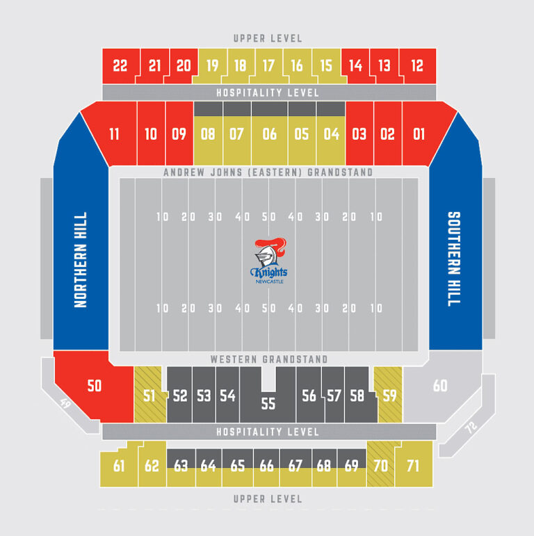 Mcdonald Jones Stadium Seating Map