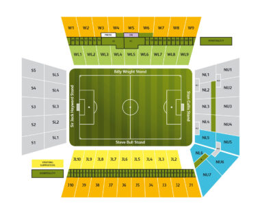 Molineux Stadium seating plan