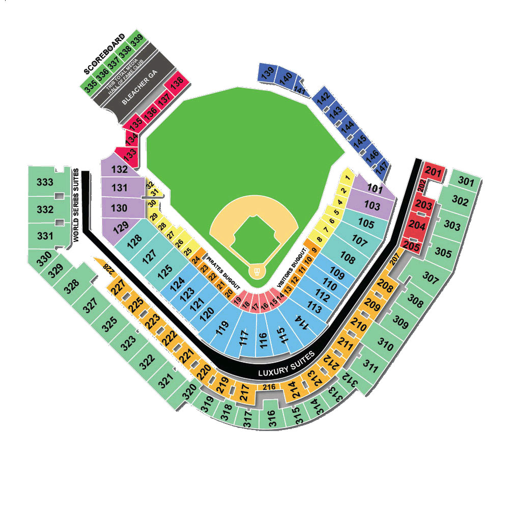 PNC Park seating plan