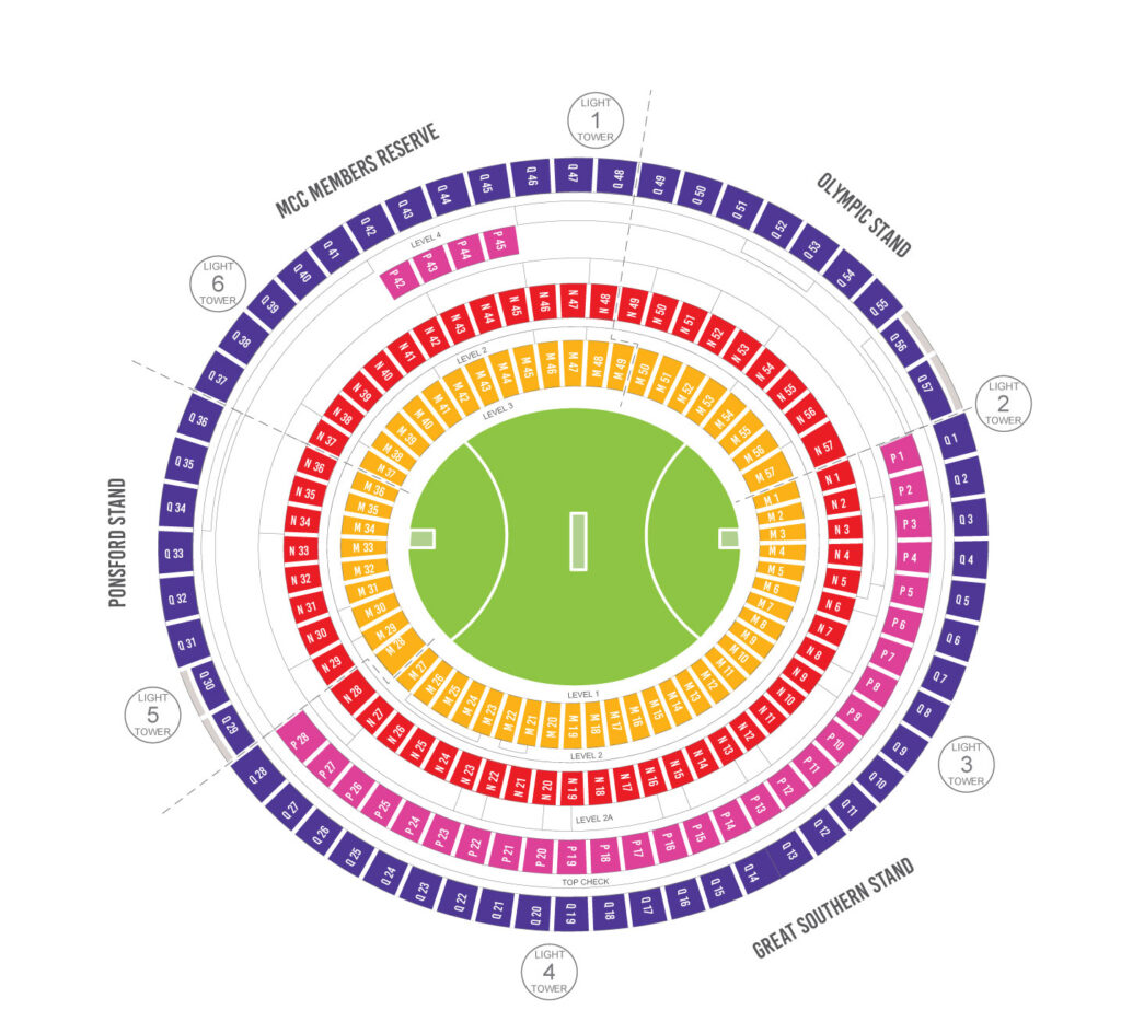 Melbourne Cricket Ground Seating Plan Seating plans of Sport arenas