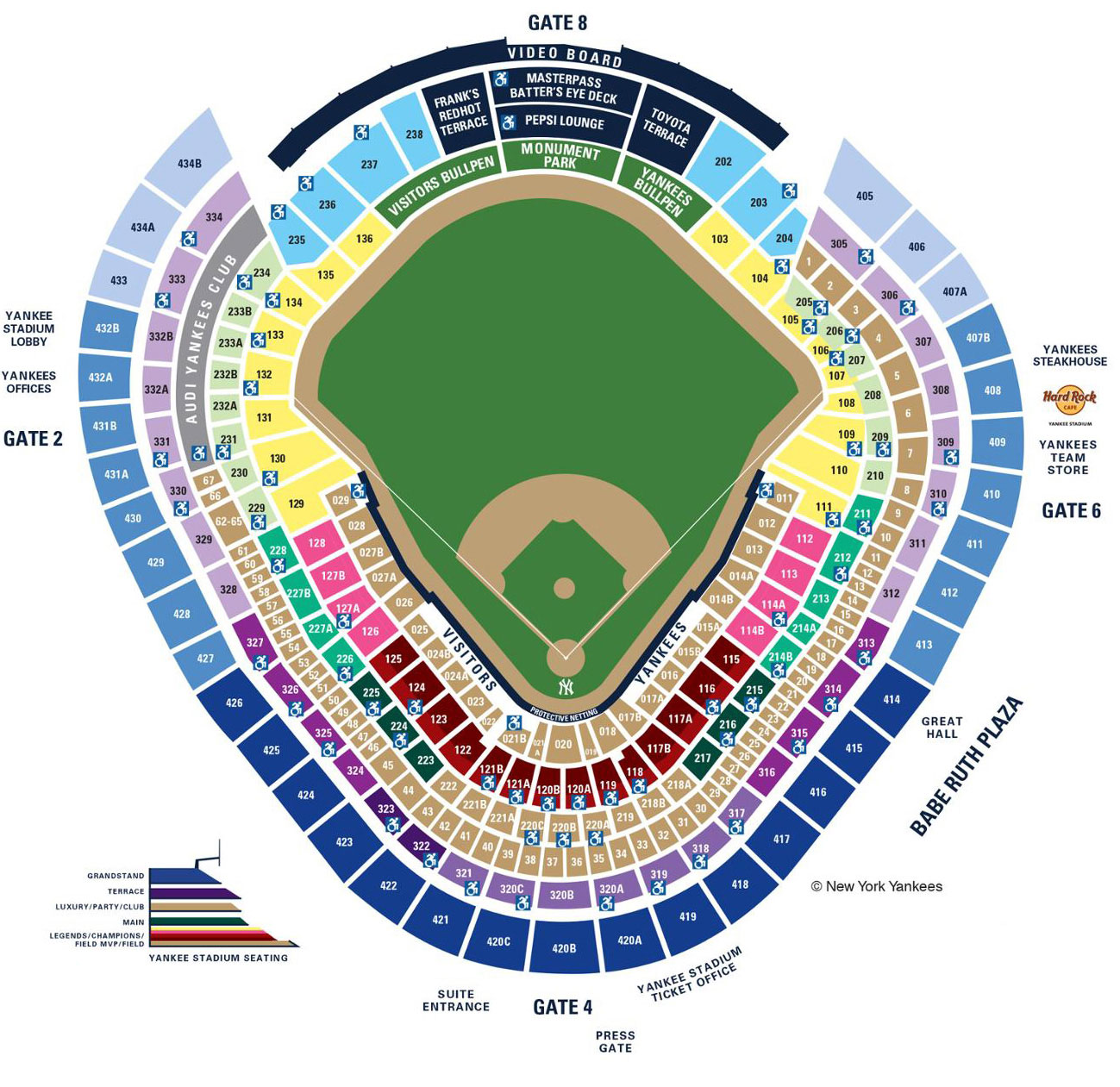 Yankee Stadium seating plan