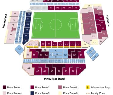 Villa Park stadium seating plan